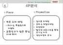 [마케팅] 마케팅 전략 사례분석(크리스피크림) 28페이지