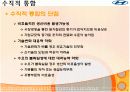 [수직적통합] 수직적통합 사례 현대자동차 5페이지