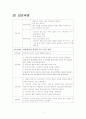 SCHIZOPHRENIA 의 이론적 고찰 12페이지