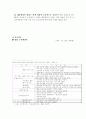 영유아보육법  8페이지