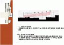 렘쿨하스 쿤스트 할 18페이지