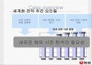농심 기업분석 6페이지