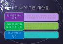(한국사회 문제)인터넷의  얼굴없는 테러 악성댓글에 대해서 22페이지