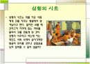 외모지상주의와 성형열풍 6페이지