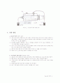 일반물리학실험 - 보일의 법칙(예비, 결과) 3페이지