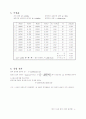 일반물리학실험 - 열의 일당량(예비, 결과) 5페이지