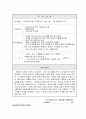 치매 및 치매가족 사례(정의, 원인, 증상, 치료) 15페이지