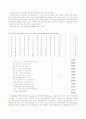 수치해석(MATLAB 3.0) - Linear system 2페이지