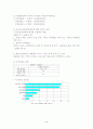 국제무역과 이론정리 5페이지