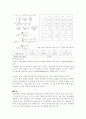 3장 빛지레를 이용한 물체의 두께 측정 결과보고서 3페이지