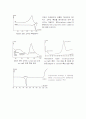 열분석(Thermal Analysis) 9페이지