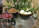 발효식품에 대해 8페이지