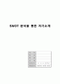 SWOT분석을 통한 자기소개서 1페이지
