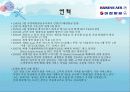대한항공, south west airline 비교 발표 (앞으로 나아가야할 방향 모색) 4페이지