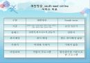 대한항공, south west airline 비교 발표 (앞으로 나아가야할 방향 모색) 7페이지
