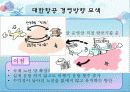 대한항공, south west airline 비교 발표 (앞으로 나아가야할 방향 모색) 12페이지