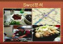 기업경영에 관한 레포트 (소규모 가게) 5페이지
