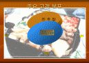 기업경영에 관한 레포트 (소규모 가게) 6페이지