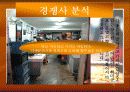 기업경영에 관한 레포트 (소규모 가게) 8페이지