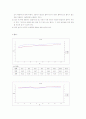 플라나리아 7페이지