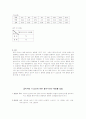플라나리아 8페이지