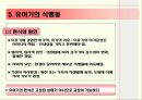 유아기 영양관리 (유아의 성장 발달과 영양관리) 28페이지