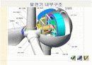 탄소 시장과 풍력 발전의 급부상에 대한 조사, 그리고 이들의 발전 전망에 대하여  14페이지