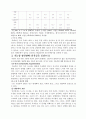 노인 정신질환, 노인정신장애에 대하여 11페이지