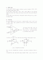 연산증폭기(op-amp)와 파형발생기 2페이지