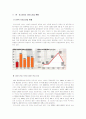 한EU FTA 지적재산권 및 서비스분야 4페이지