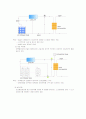공기분배장치 및 냉온열원 22페이지