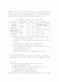 공기분배장치 및 냉온열원 29페이지