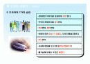 LEAN 생산시스템과 현대자동차의 비교 13페이지