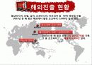 오리온 초코파이 중국진출 6페이지