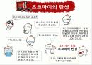 오리온 초코파이 중국진출 7페이지