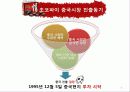 오리온 초코파이 중국진출 8페이지