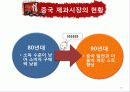 오리온 초코파이 중국진출 10페이지