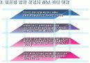 글로벌 항만 운영업체의 문제점과 해결과제 4페이지