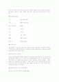 여행을 떠나기 전에 준비할 것들 - 동유럽(헝가리, 폴란드, 체코) 28페이지