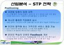 Hi english 10페이지