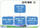 Hi english 12페이지
