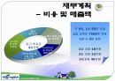 Hi english 15페이지