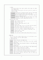 [교육학] 7장 교과교육의 평가 7페이지