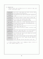 [교육학] 7장 교과교육의 평가 10페이지