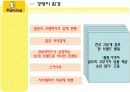 원할머니 보쌈 일본 진출 사례 6페이지