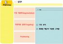 원할머니 보쌈 일본 진출 사례 12페이지