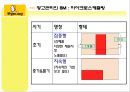 원할머니 보쌈 일본 진출 사례 24페이지