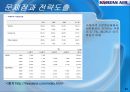 대한항공 중국 진출 사례 분석 23페이지