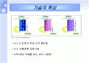블루 레이져(Blue Laser) 그리고 Blu-ray disc 기술의 특징 및 구성 원리에 대하여 11페이지
