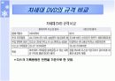블루 레이져(Blue Laser) 그리고 Blu-ray disc 기술의 특징 및 구성 원리에 대하여 18페이지